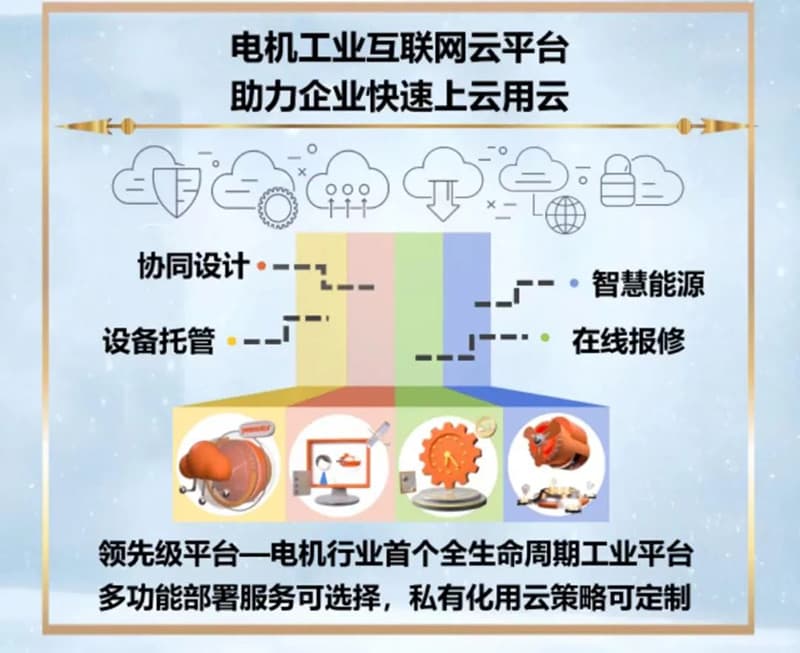 參加機械行業(yè)標準討論制定